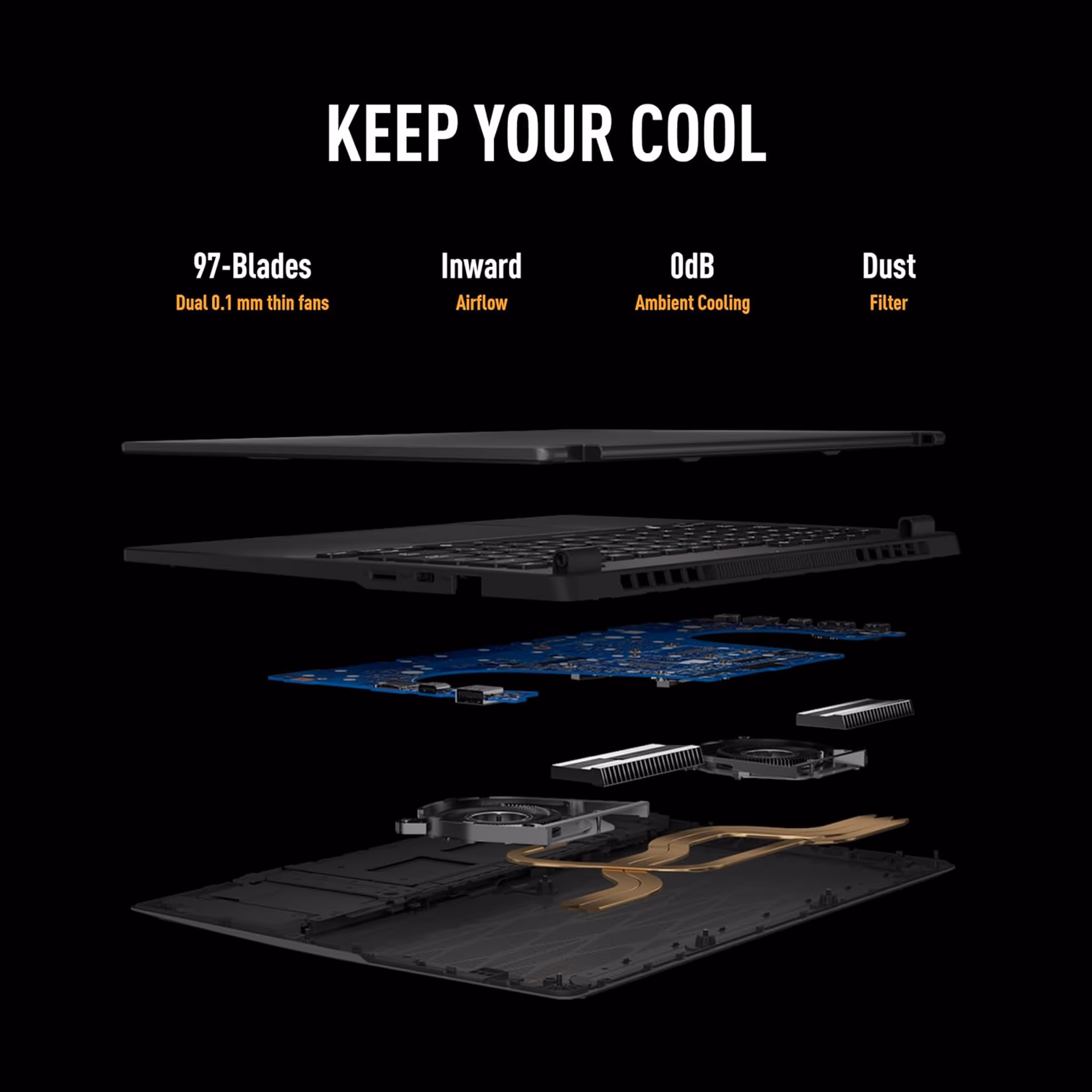 ASUS TUF Gaming A14 | FA401GM-DS96-CA | 14" IPS 2560x1600 165Hz 400nits | AMD RYZEN AI 9 465 | 32GB RAM | 1TB SSD | NVIDIA GeForce RTX 5060 | Jaeger Gray