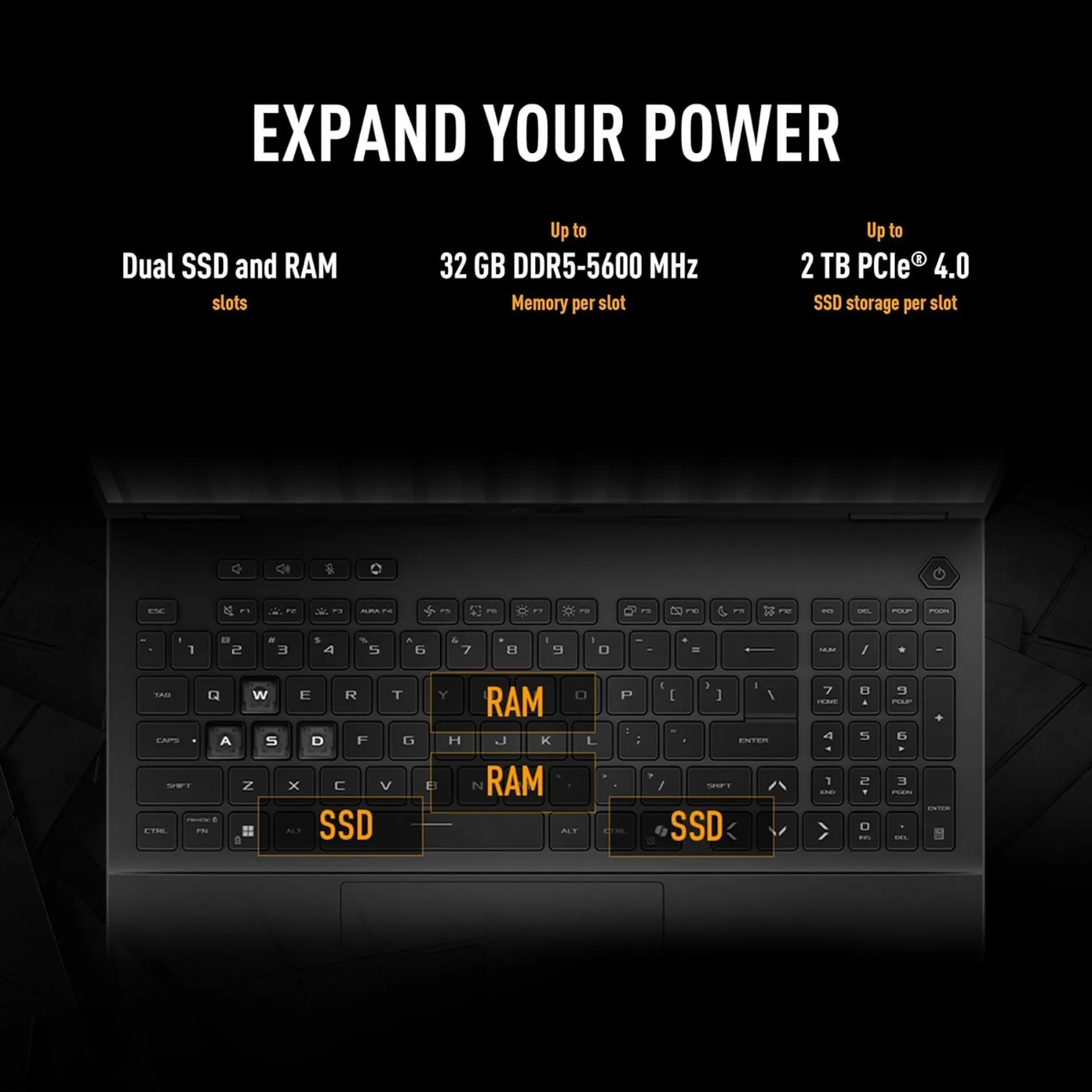 ASUS TUF Gaming A16 | FA608PM-DS96-CA | 16