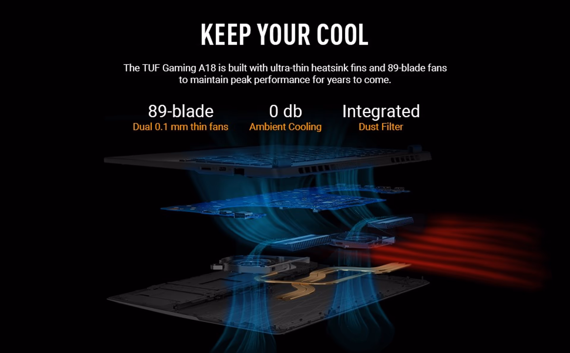 ASUS TUF Gaming A18 | FA808UM-DS76-CA | 18" ‎1920x1200 144Hz IPS | AMD RYZEN 7 260 | 32GB RAM | 1TB SSD | NVIDIA GeForce RTX 5060 | Jaeger Gray