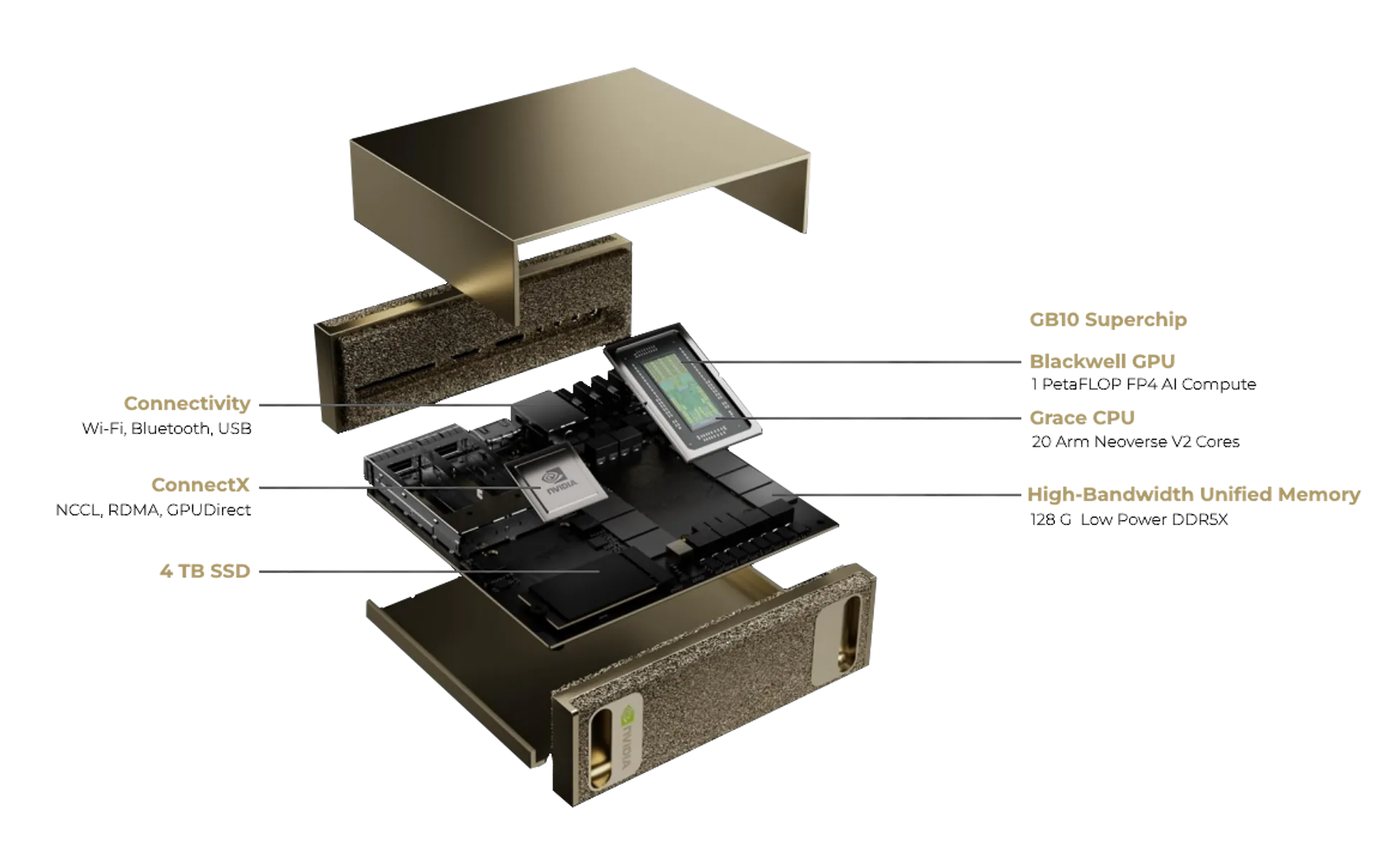 NVIDIA DGX Spark | 940-54242-0000-000 | 128GB  LPDDR5X RAM | 4TB NVME.M2 SSD | NPU 1000 TOPS | NVIDIA GB10 Blackwell GPU | NVIDIA DGX OS | GOLD
