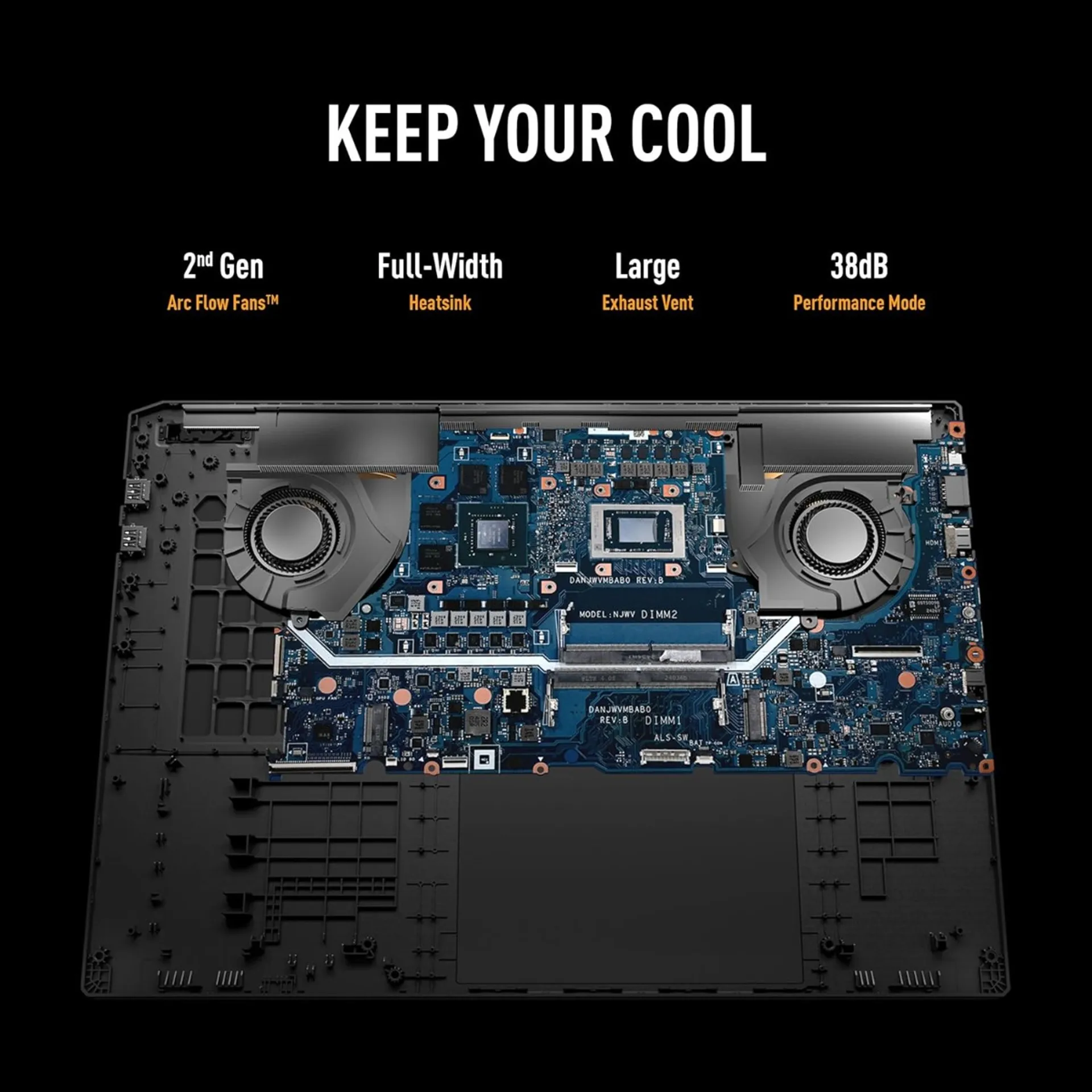 ASUS TUF Gaming A18 | FA808UM-DS76-CA | 18