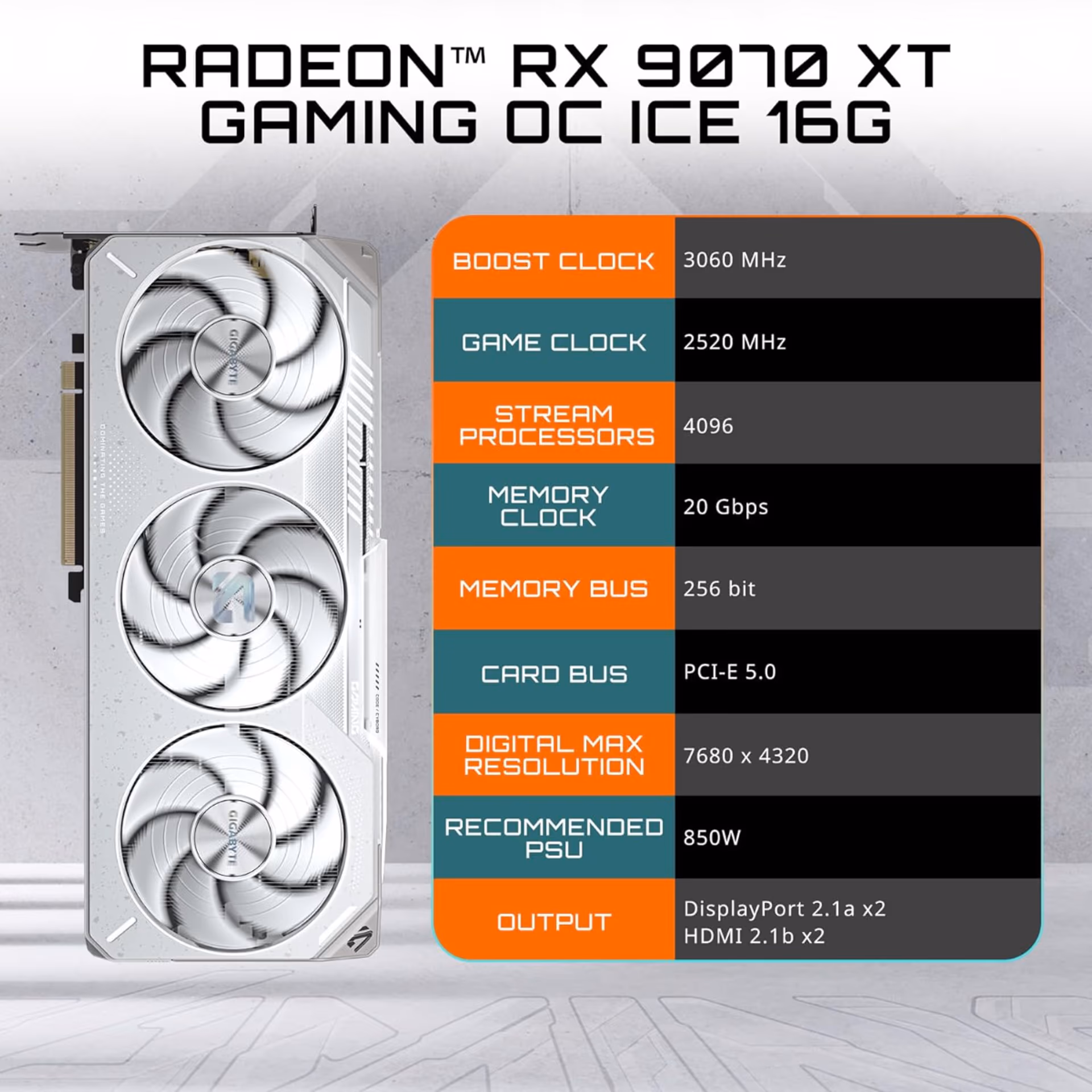 GIGABYTE Radeon RX 9070 XT Gaming OC ICE 16GB GDDR6 White GPU