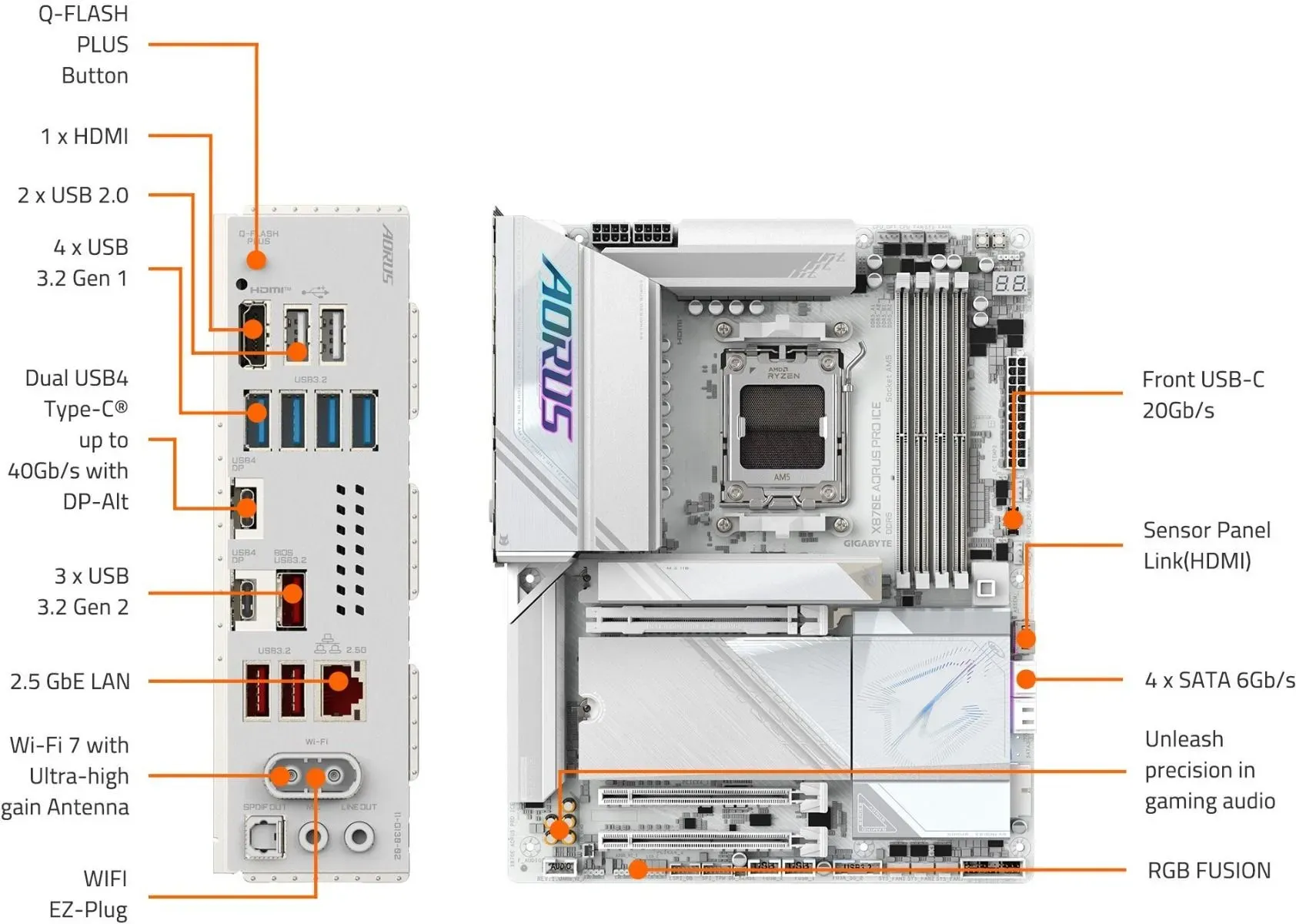 GIGABYTE X870E AORUS Pro ICE White Motherboard